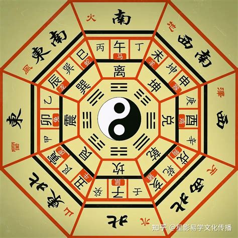 八字 火多|雷門易：八字中火多火旺對命主有何影響？